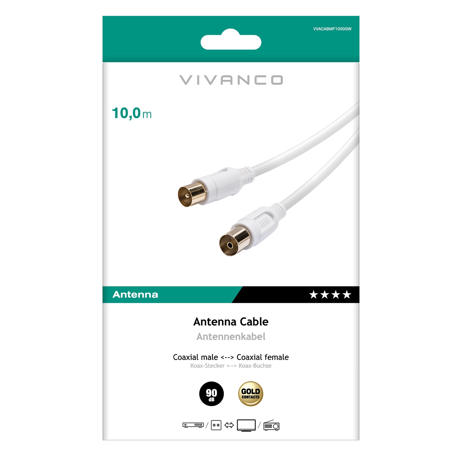 Cavo coassiale per antenna in ferrite, 90dB