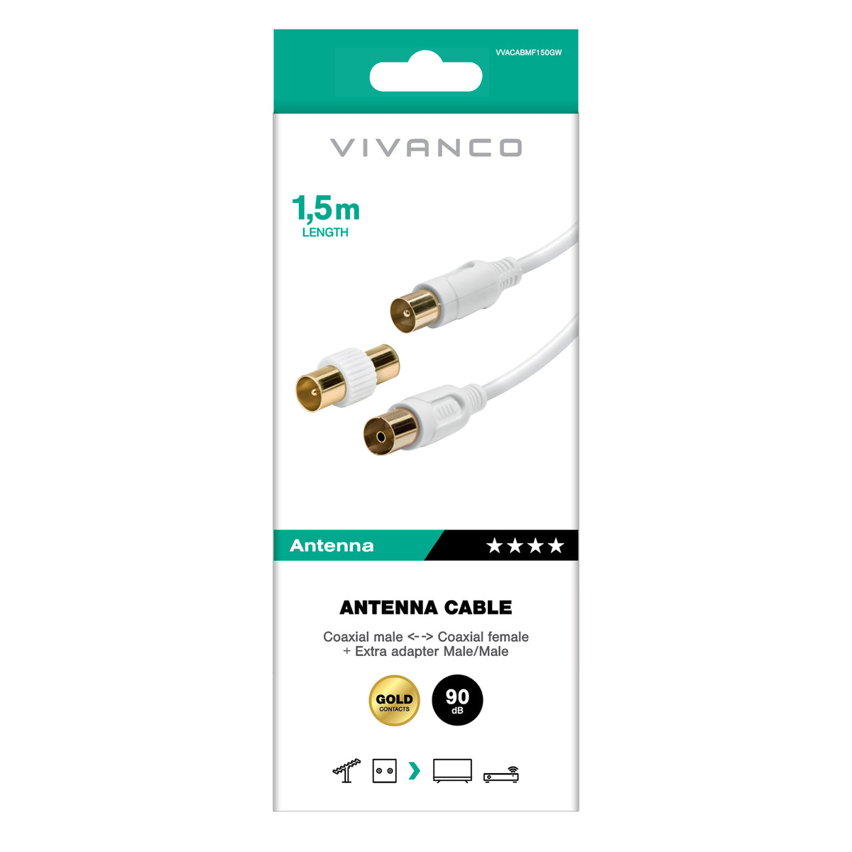 Ferrite Coaxial Antenna Cable, 90dB