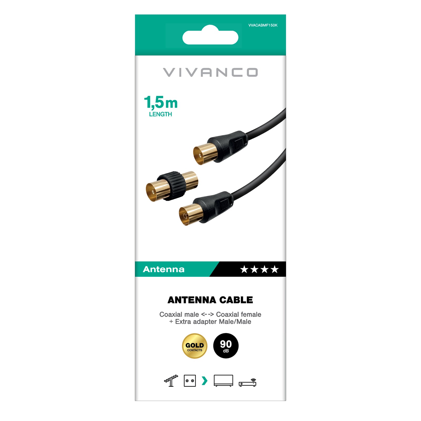 Male/Female Antenna Cable + 90dB shielding