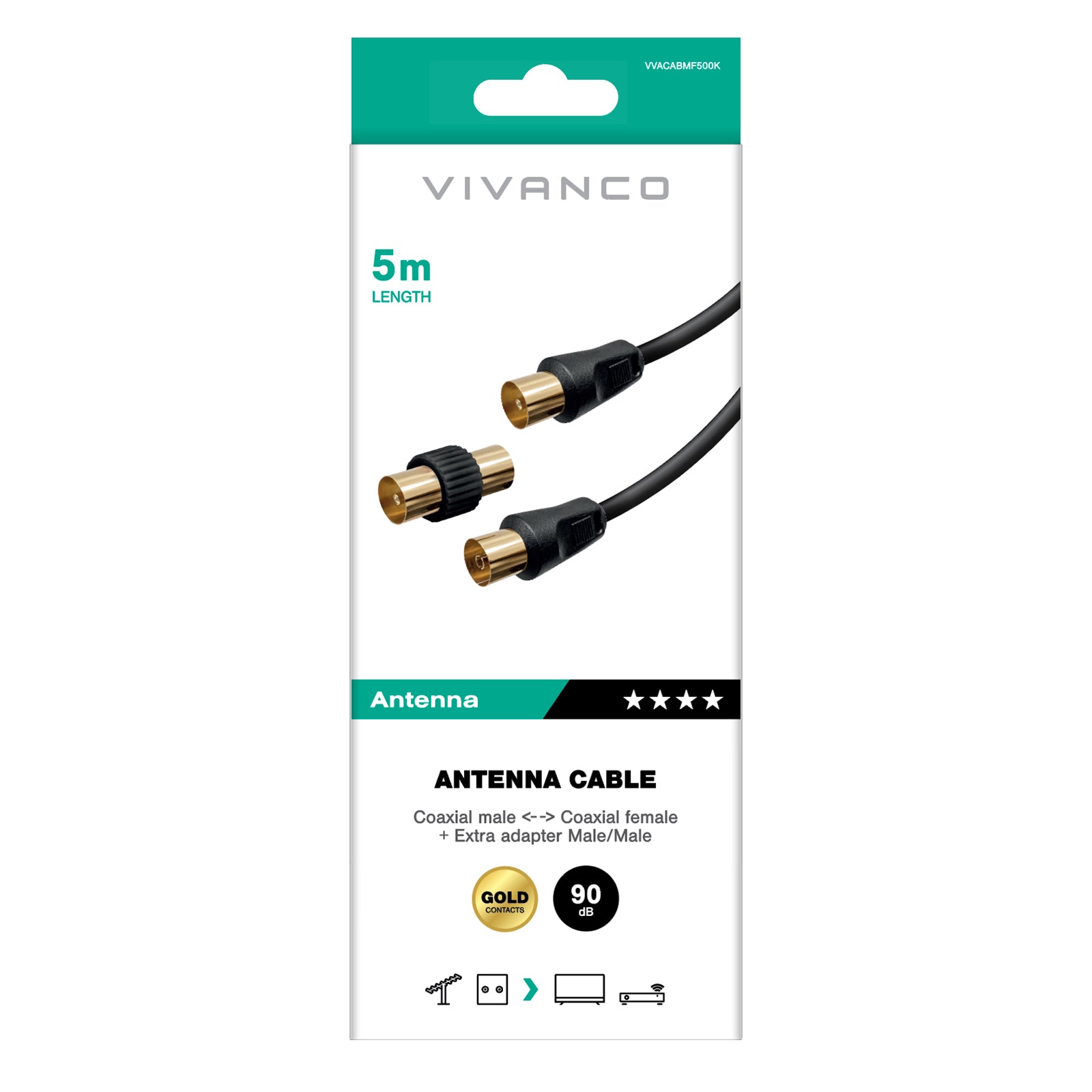 Cavo antenna maschio/femmina + schermatura 90dB