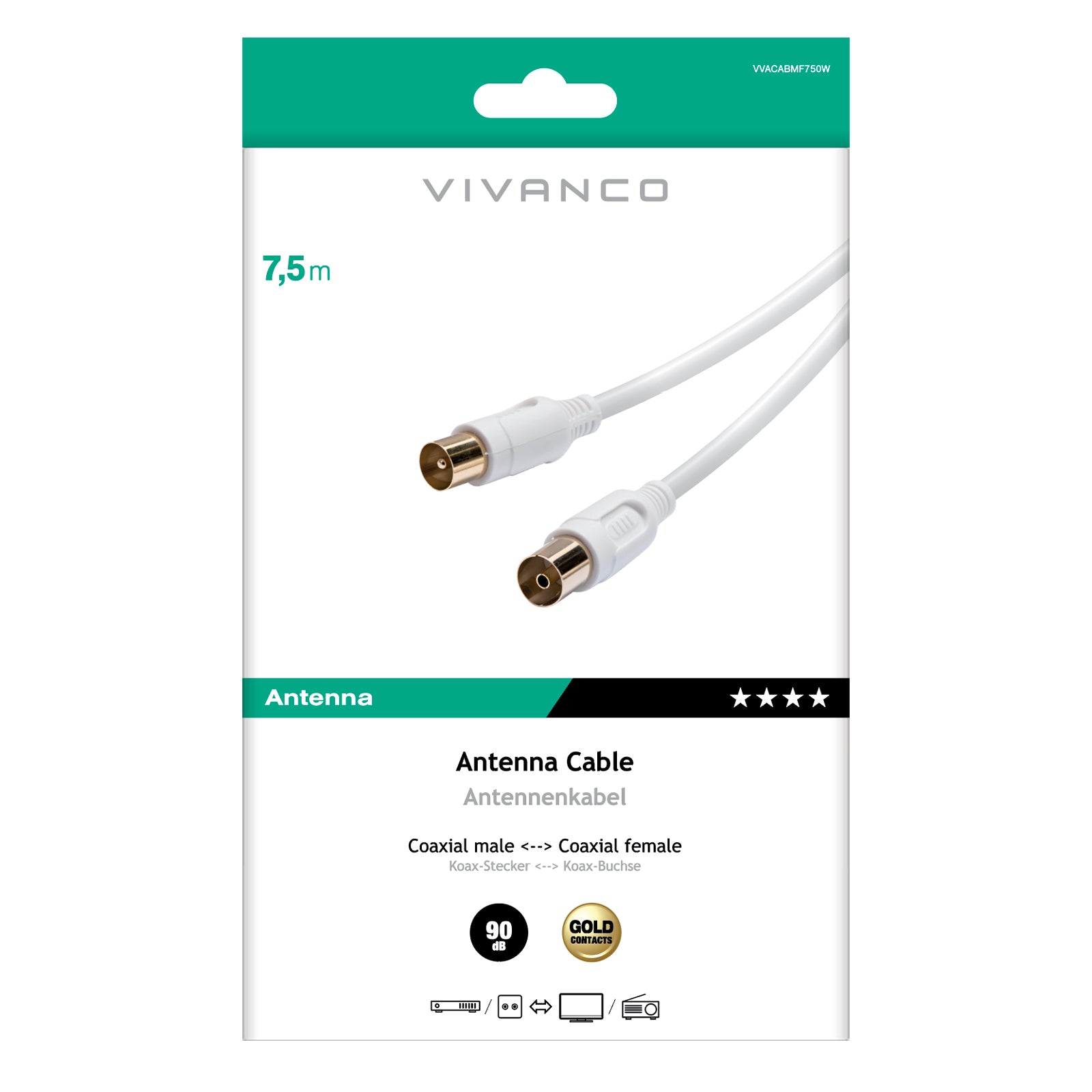 Satellite antenna cable
