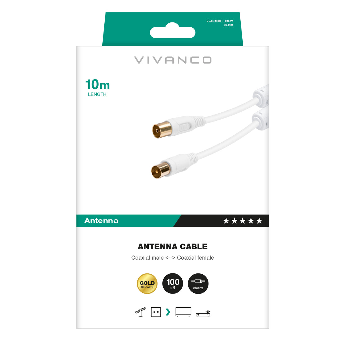 Cavo coassiale per antenna in ferrite, 100dB