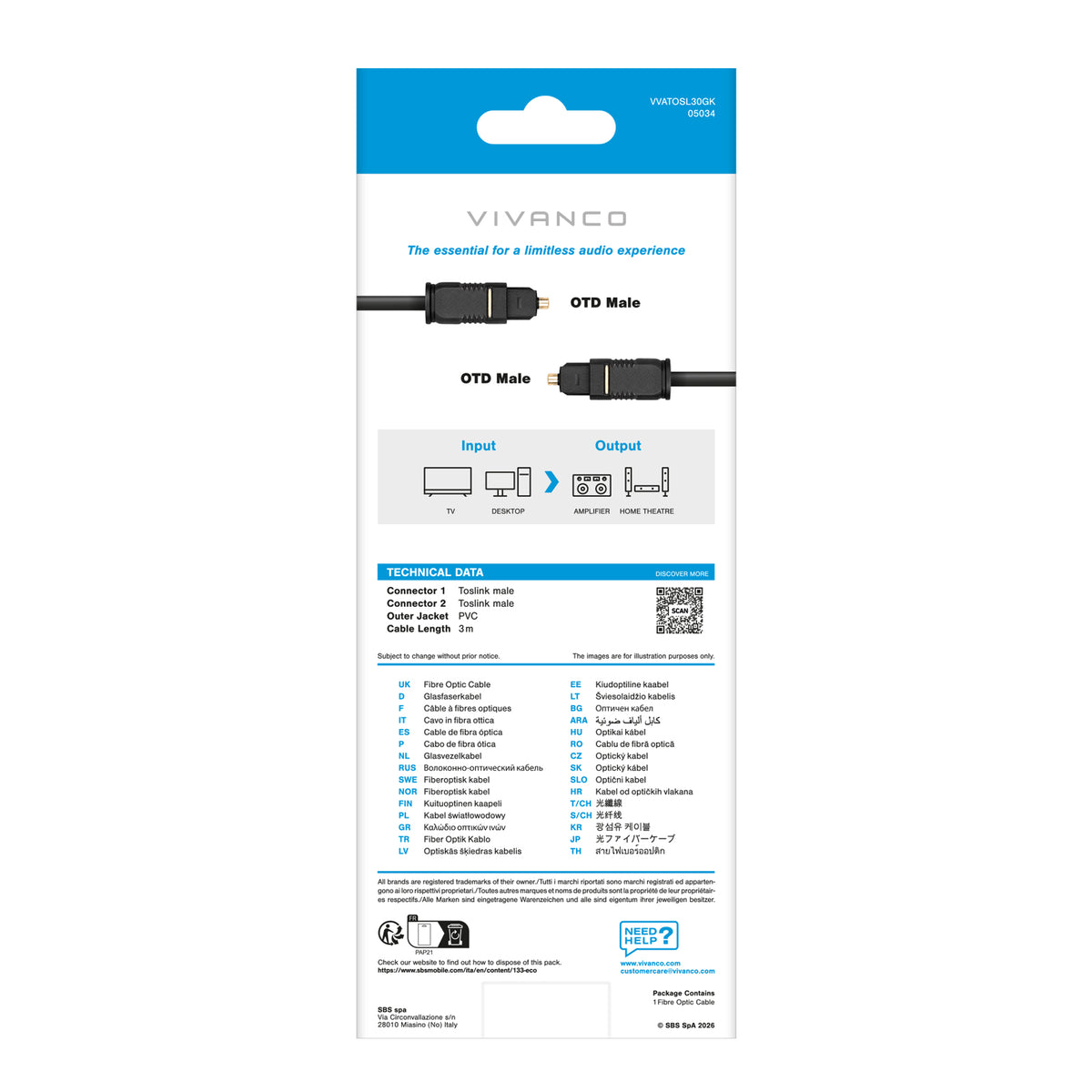 Fiber optic cable with Toslink connectors