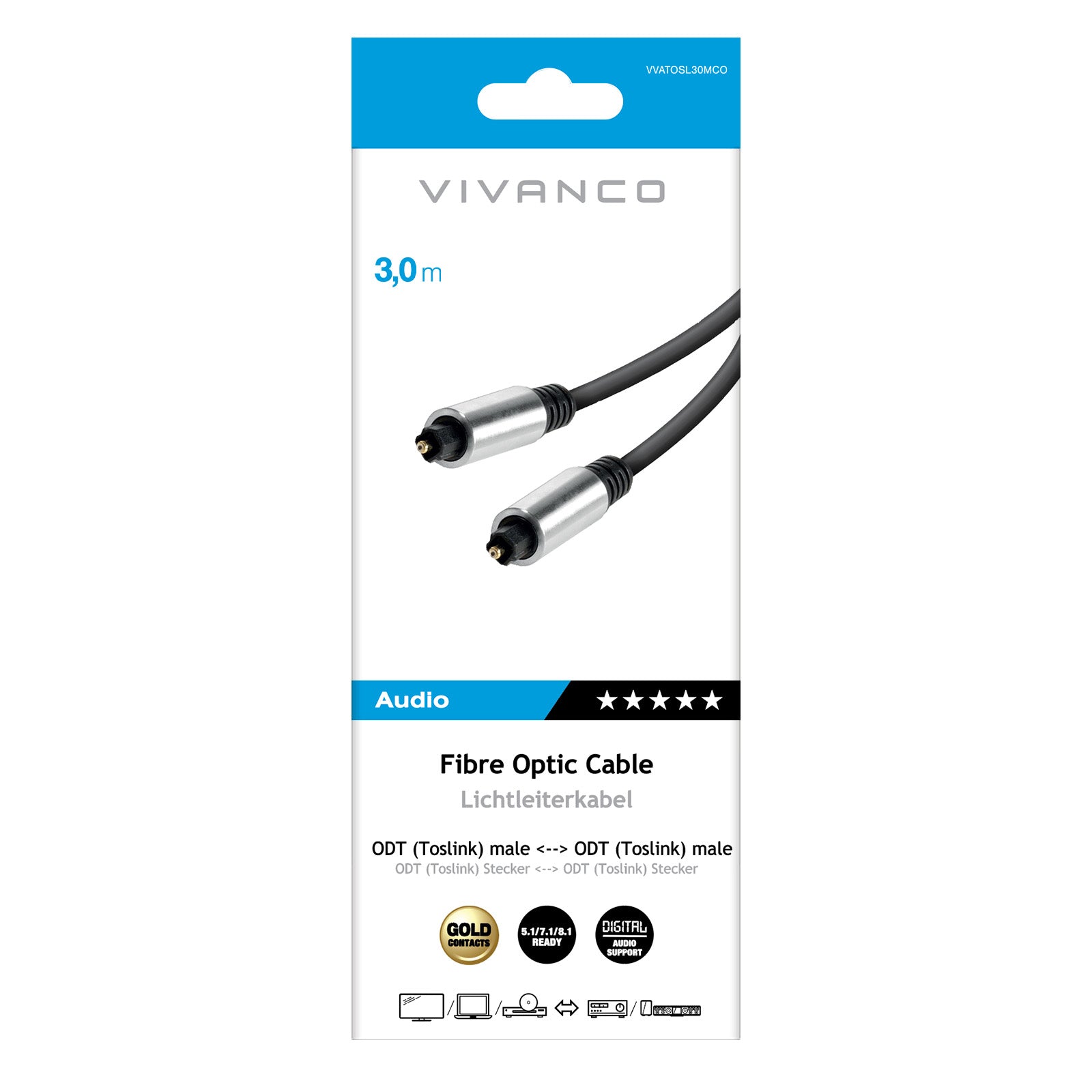 Cavo ottico con 2 Toslink