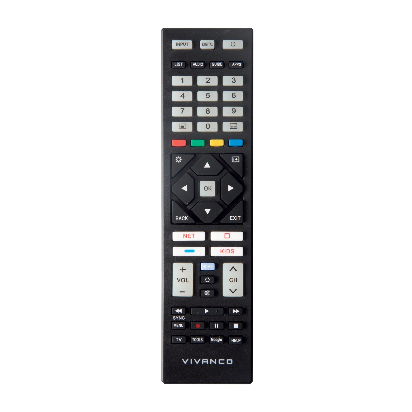 Sony TV Remote Control