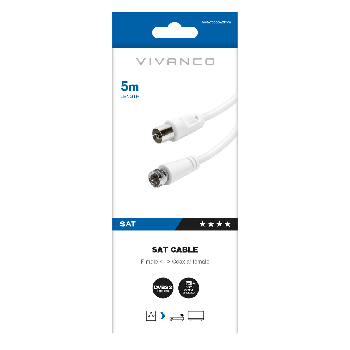 Koaxial-Satellitenkabel Typ F Stecker auf Buchse