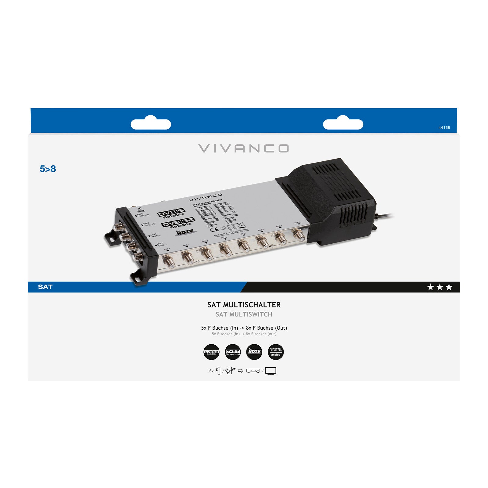 Digital SAT 5/8 multiswitch for the distribution of two Dual/Twin LNBs or Quad LNBs