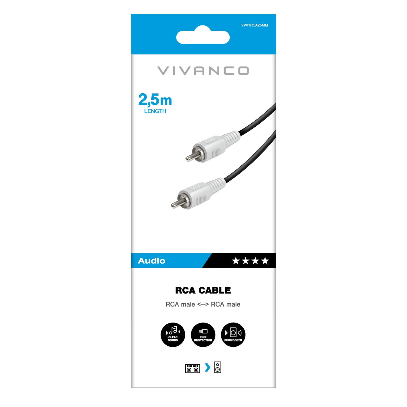 Cavo RCA, 2,5 m