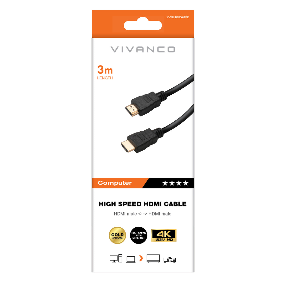 High Speed HDMI Cable with Ethernet