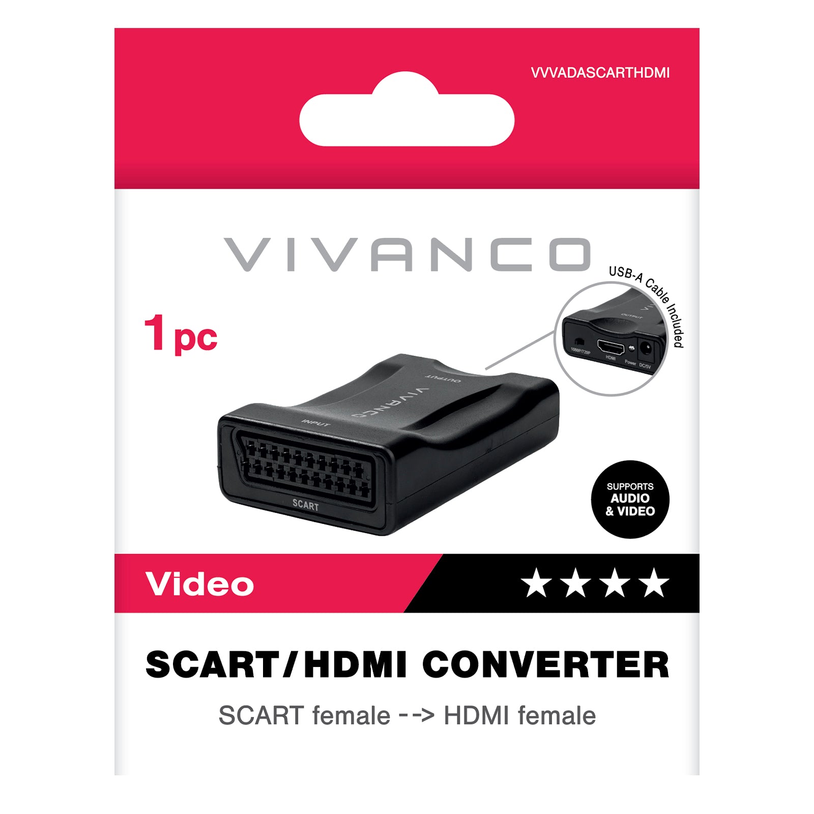Convertitore SCART a HDMI