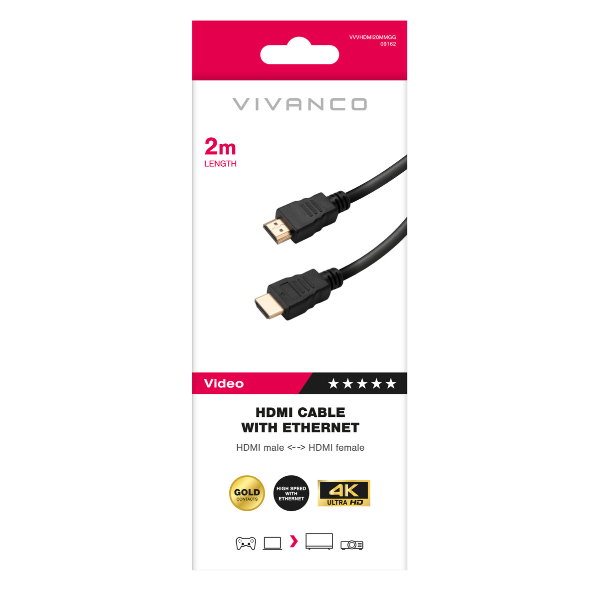 High Speed HDMI Cable with Ethernet