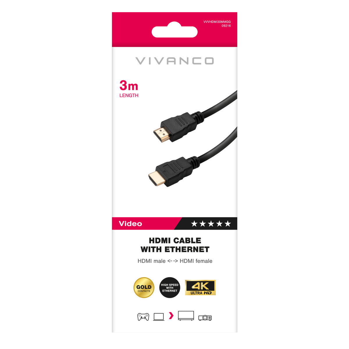 High Speed HDMI Cable with Ethernet