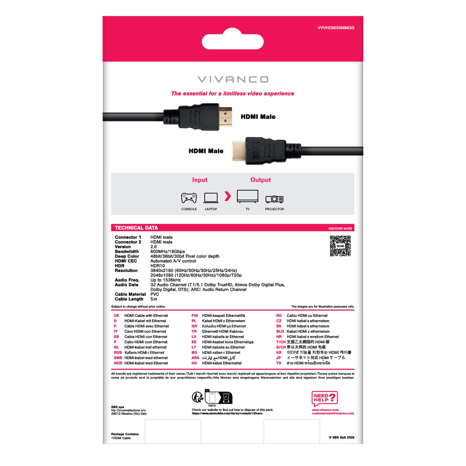Cavo HDMI ad alta velocità con Ethernet
