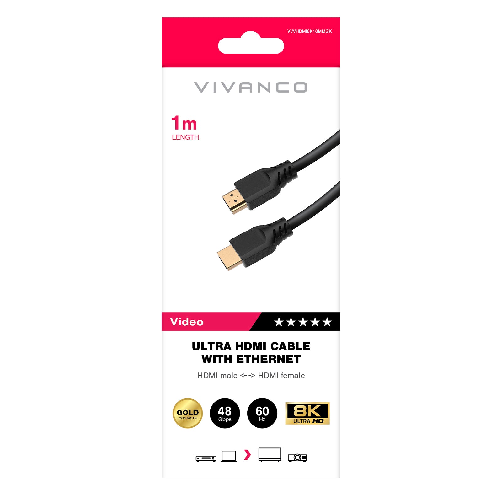 Cavo HDMI 2.1 per 8K