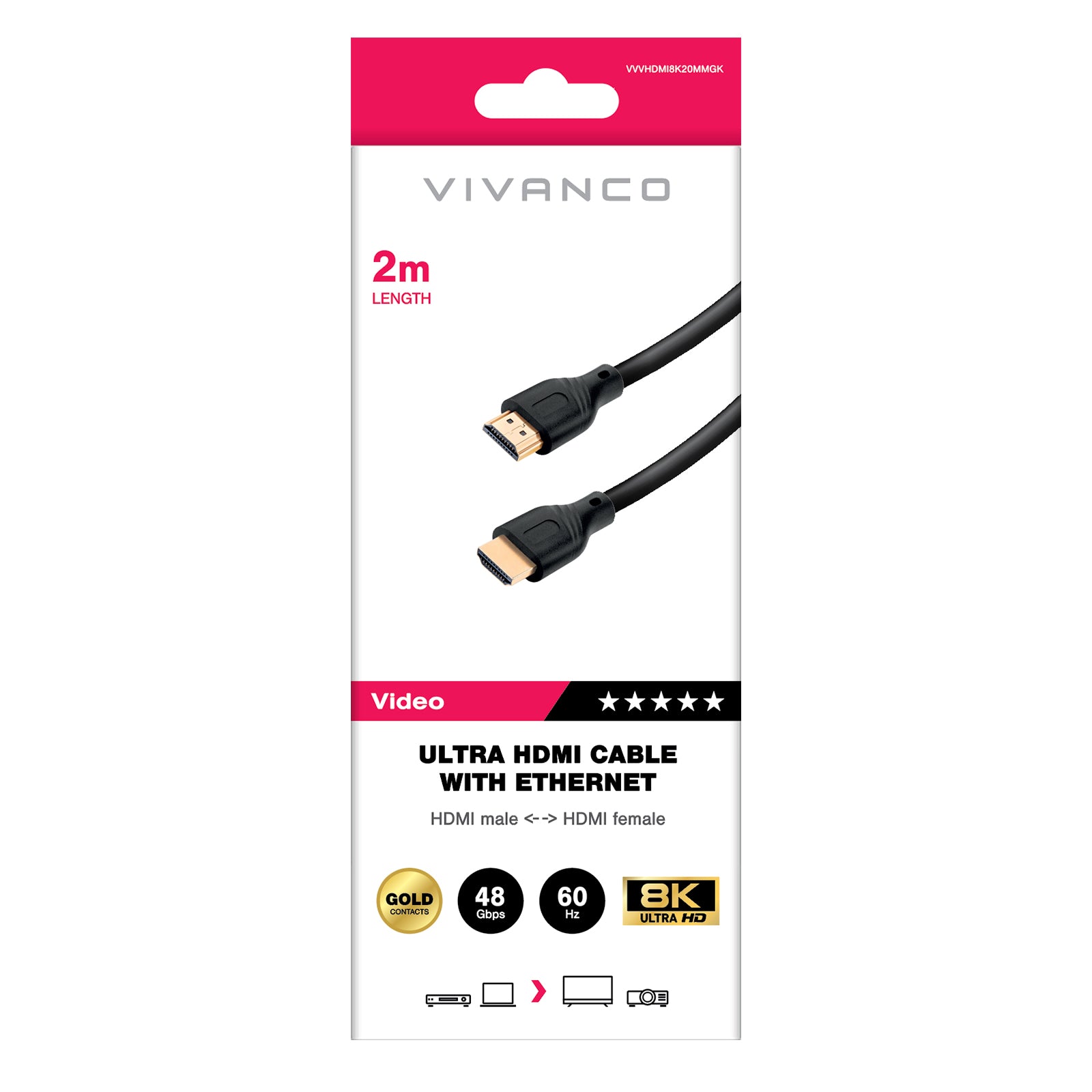Cavo HDMI 2.1 per 8K