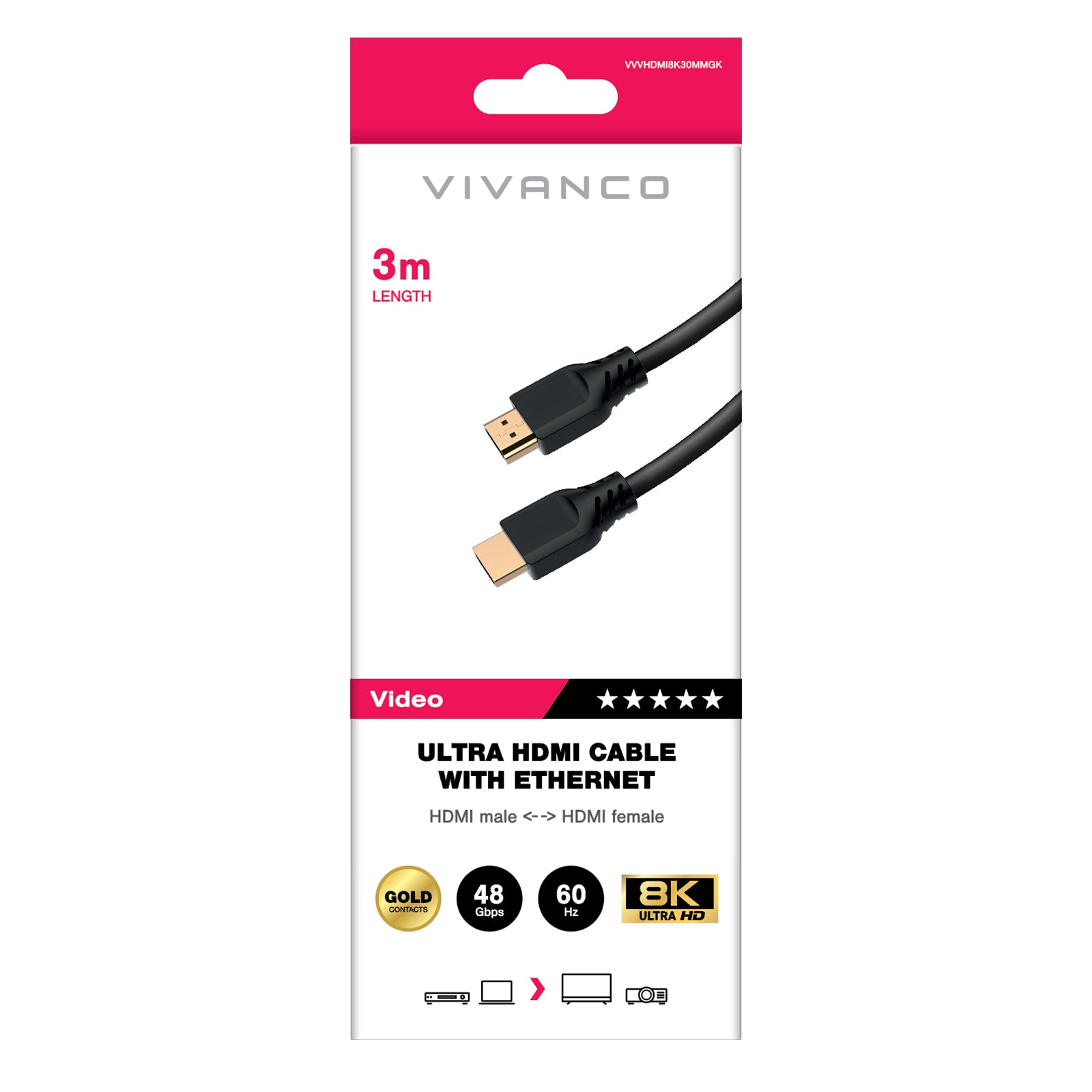 Cavo HDMI 2.1 per 8K