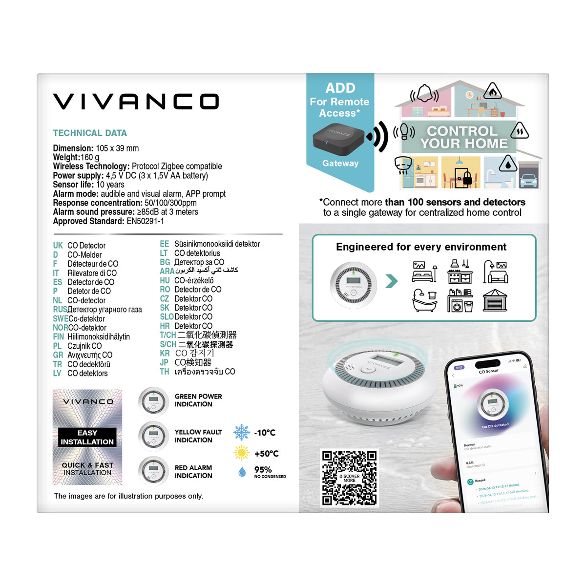 Carbon Monoxide Detector with Audible and Visual Alarm
