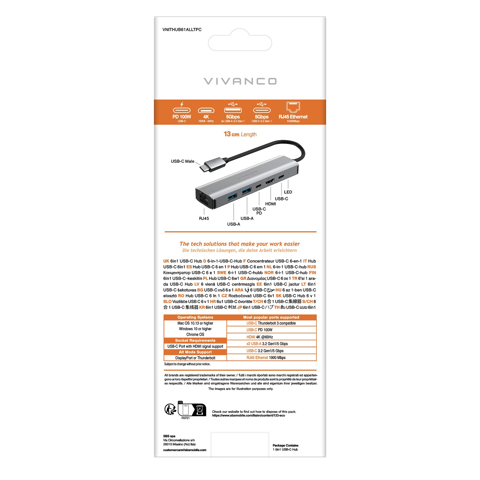 Multiport HUB 6in1 con Ethernet e HDMI 4k