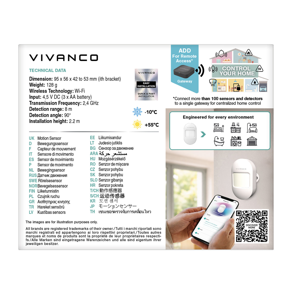 Sensor de movimiento con detección por infrarrojos