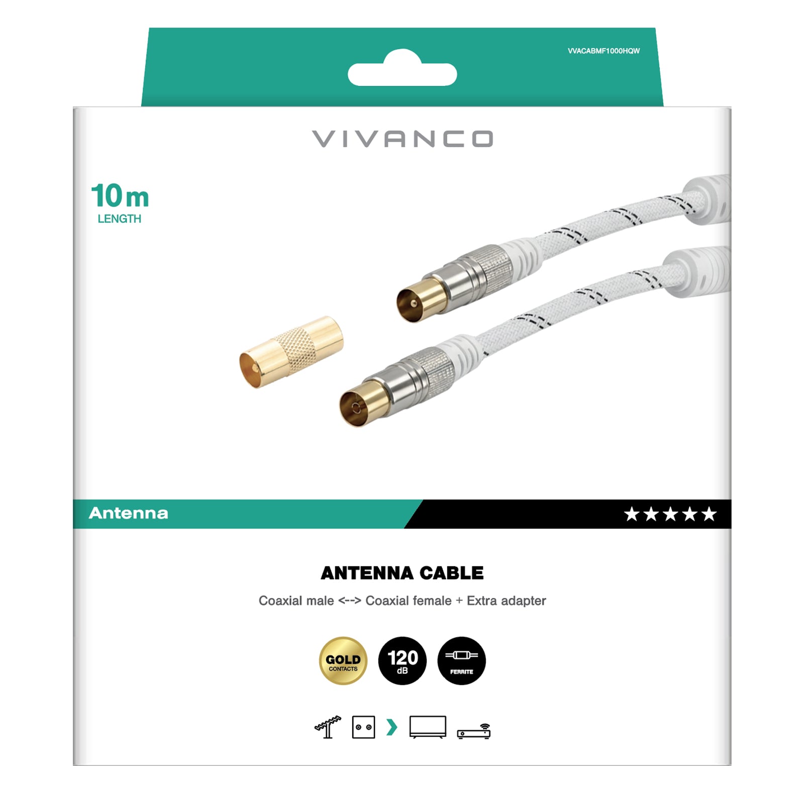 Cavo antenna HQ 120 dB