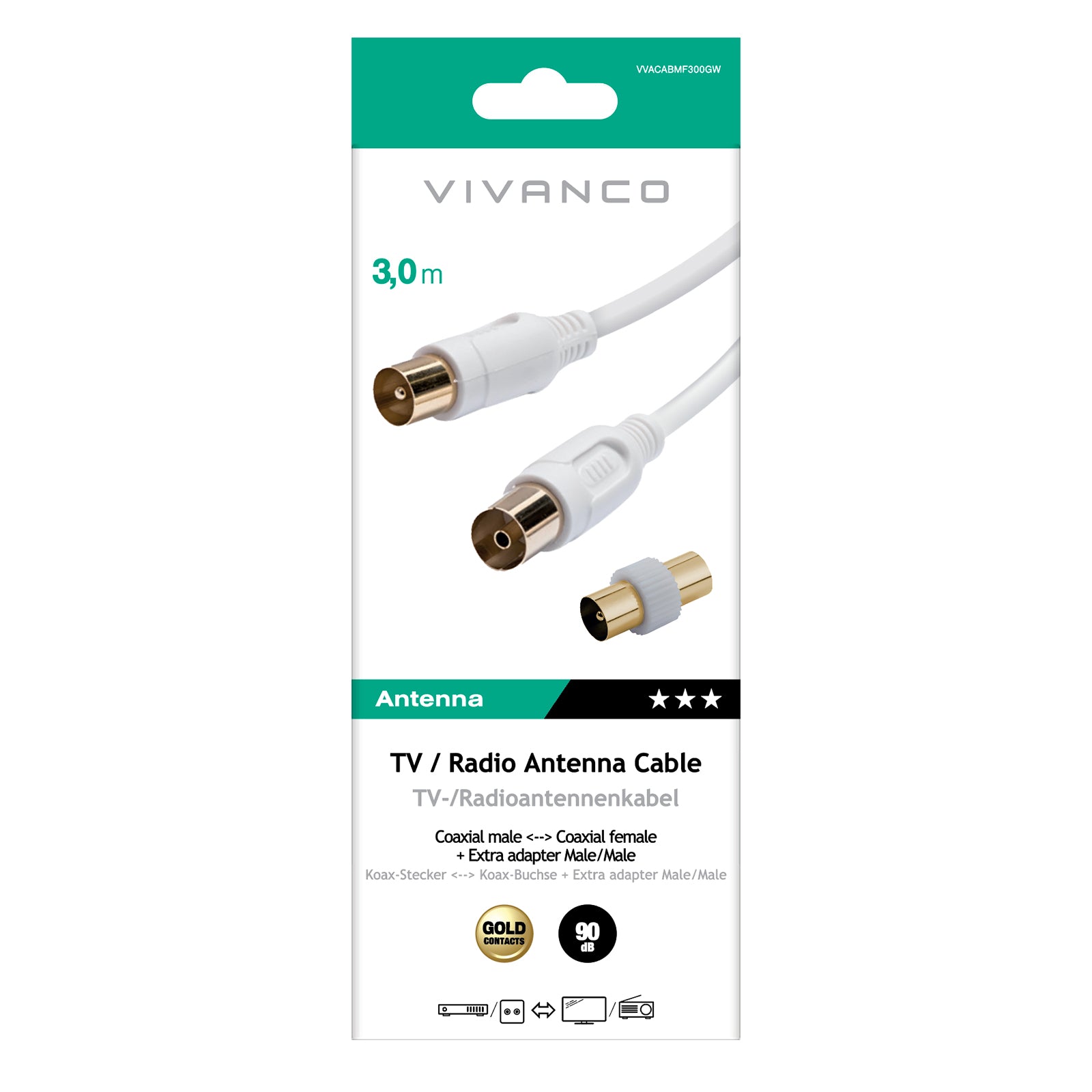 Cavo coassiale per antenna in ferrite, 90dB