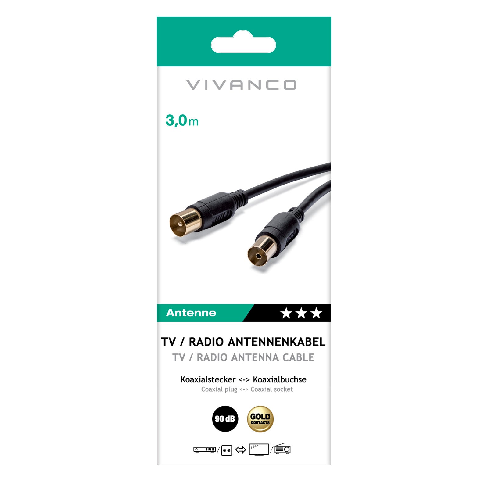Cavo antenna maschio/femmina + schermatura 90dB