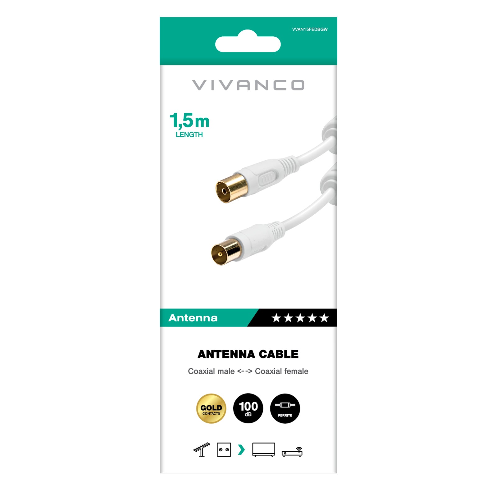 Cavo coassiale per antenna in ferrite, 100dB