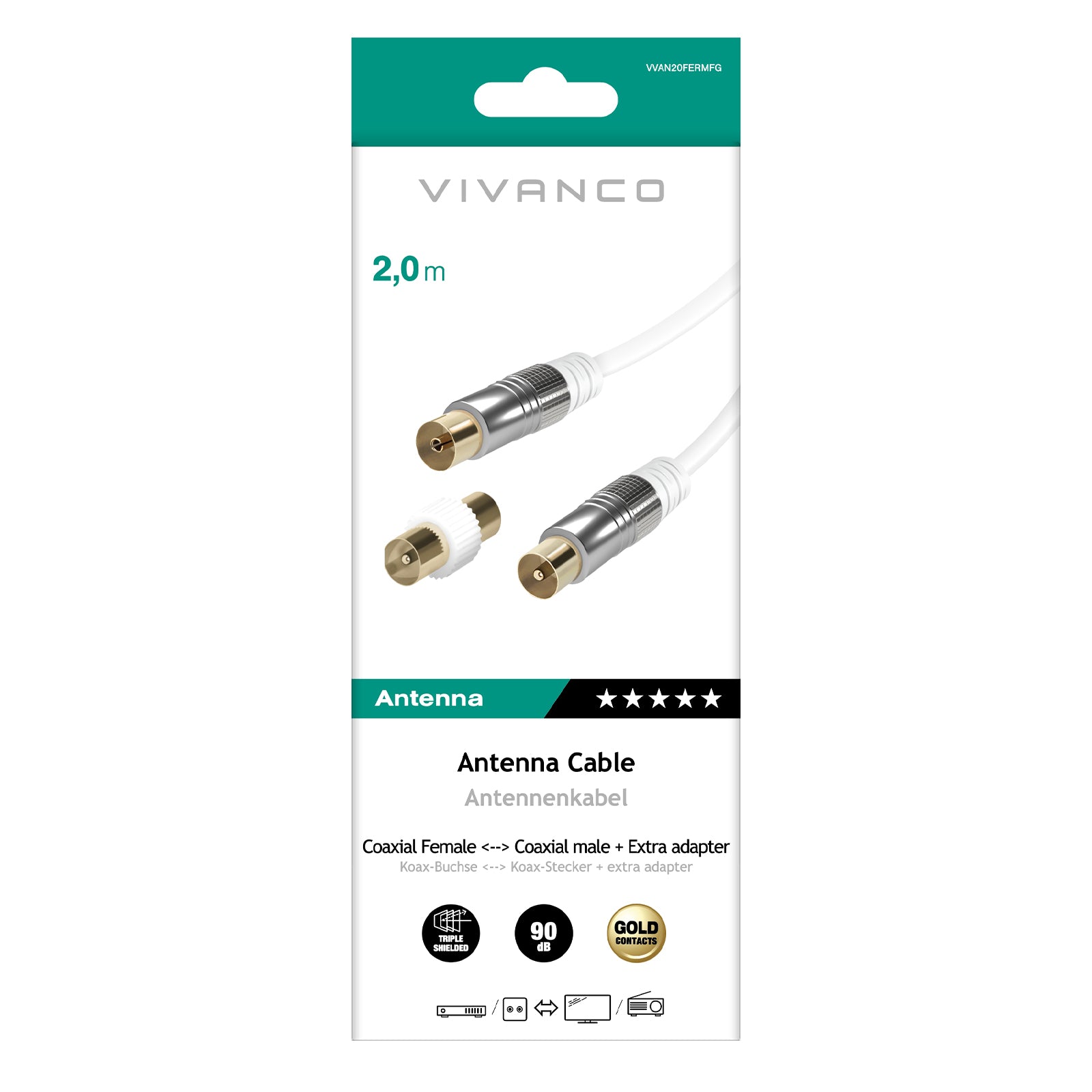 Satellite antenna cable with ferrite core, 110 dB