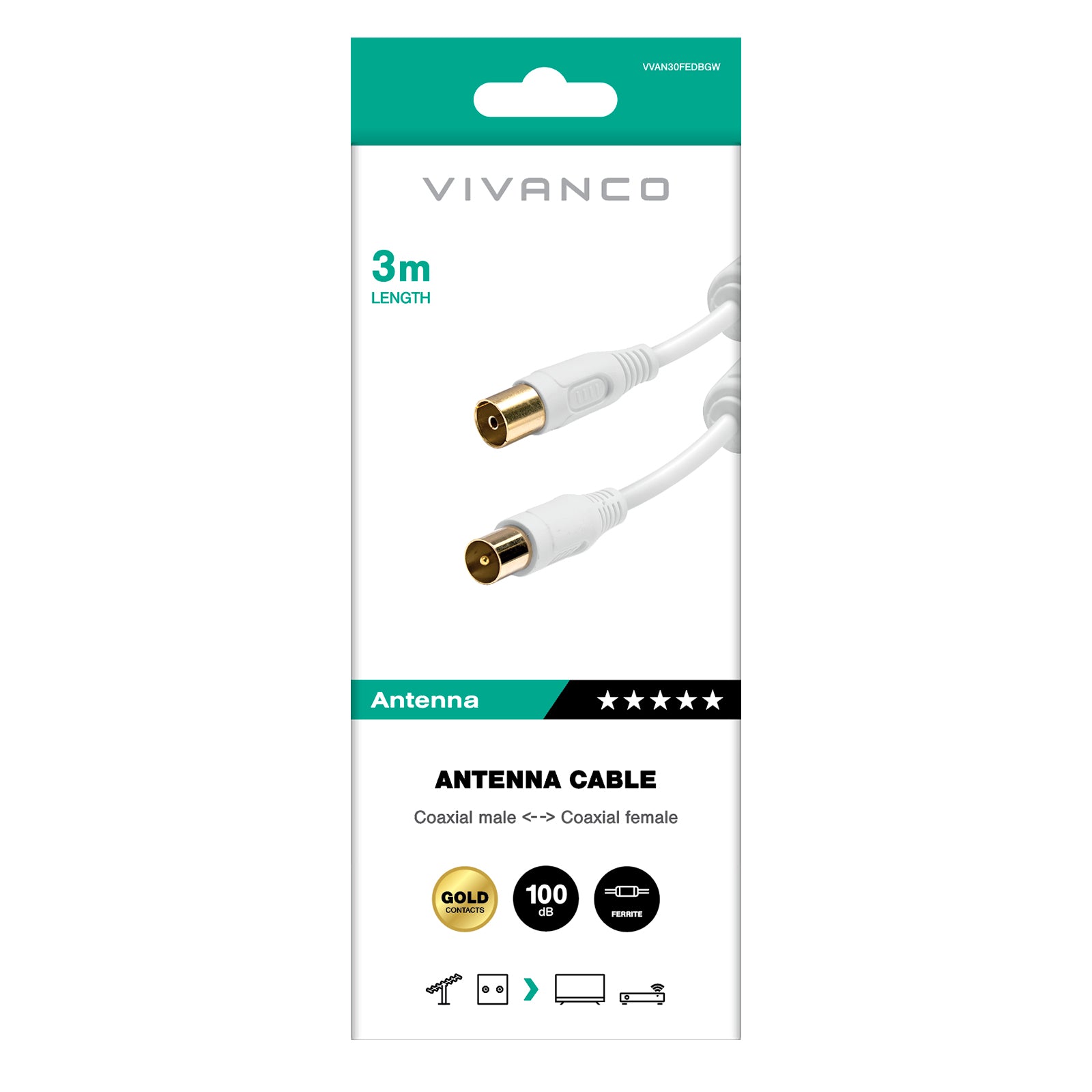 Cavo coassiale per antenna in ferrite, 100dB