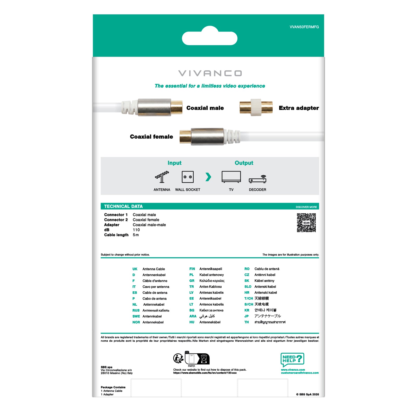 Satellite antenna cable with ferrite core, 110 dB