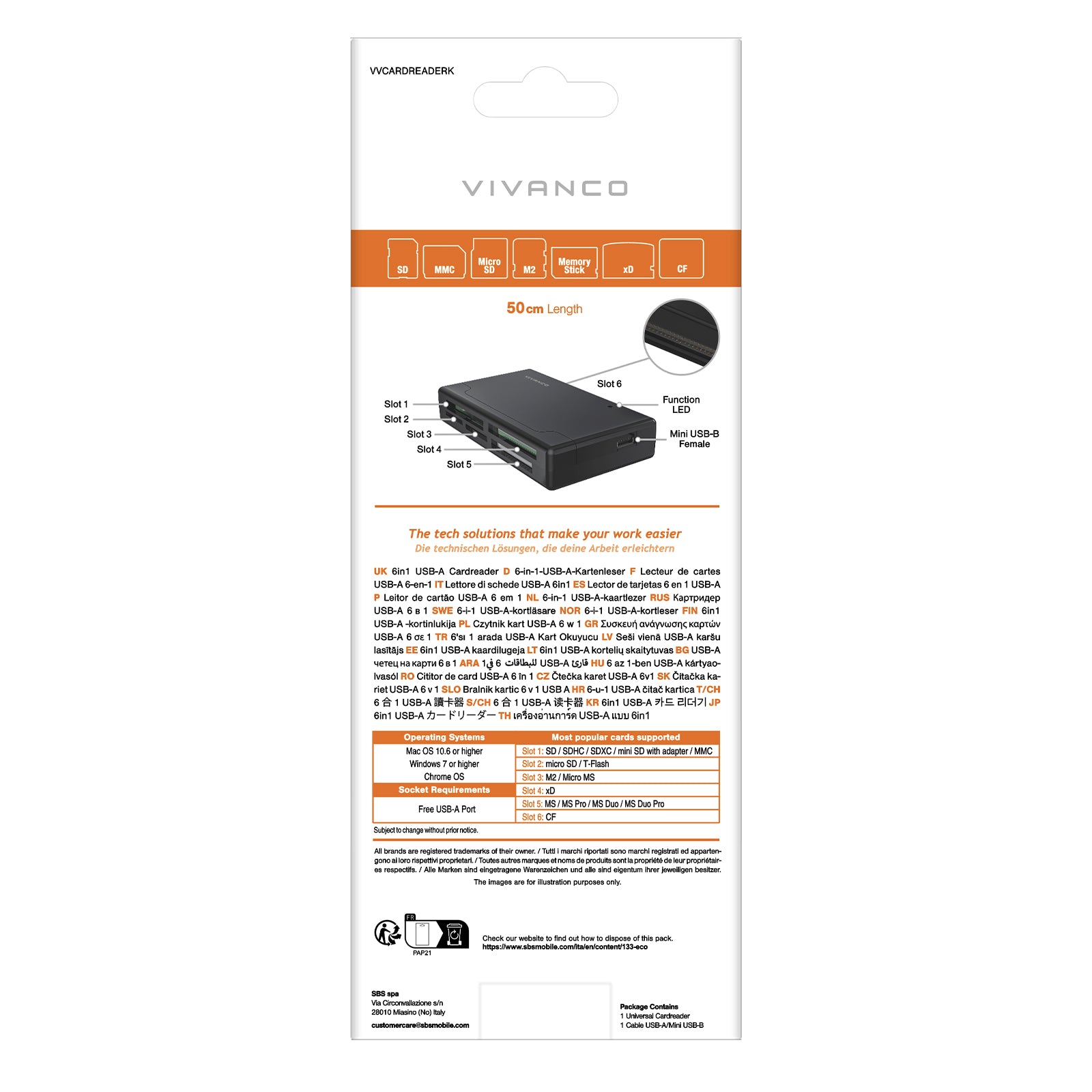 Lettore multischeda USB