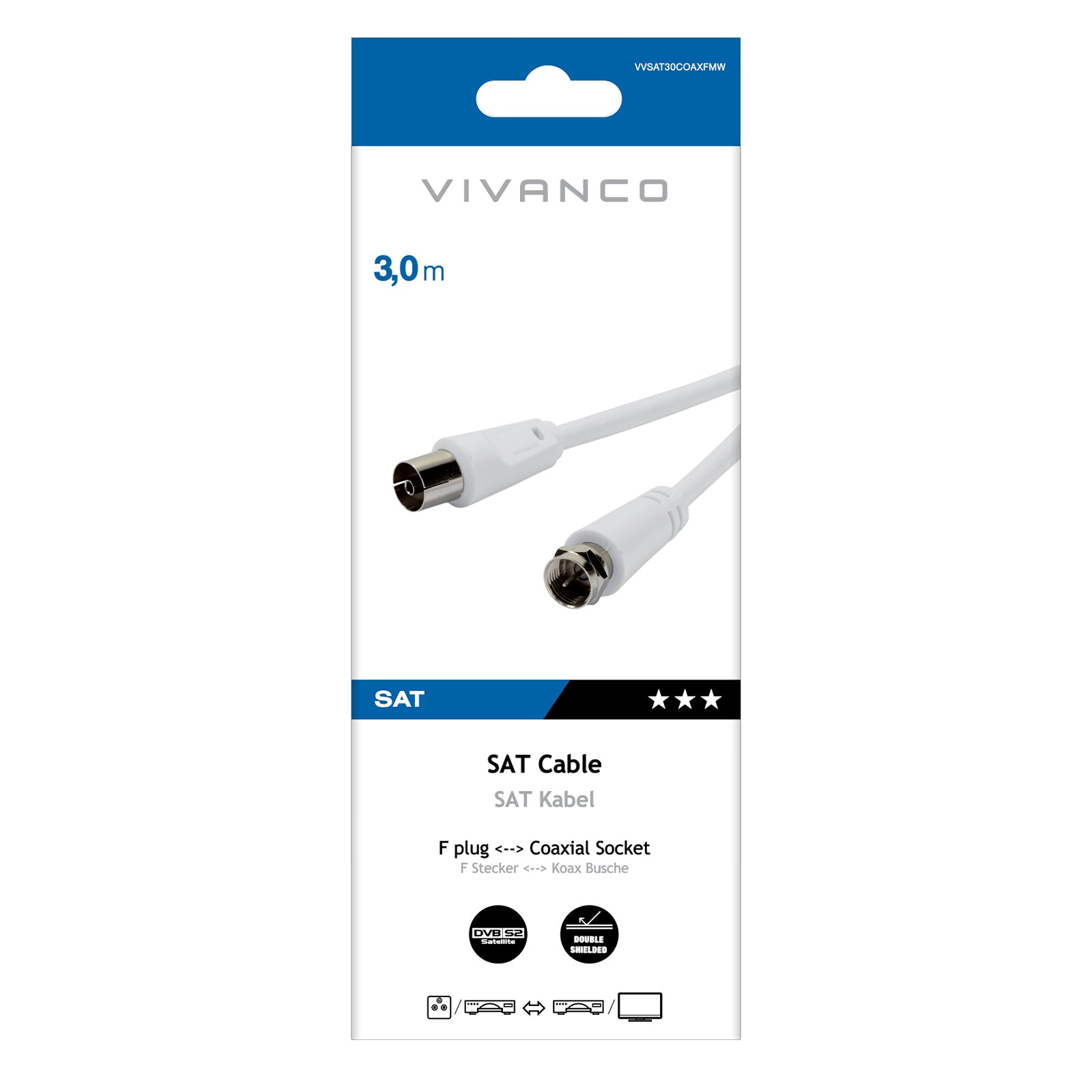 Cavo satellite coassiale Tipo F maschio - femmina