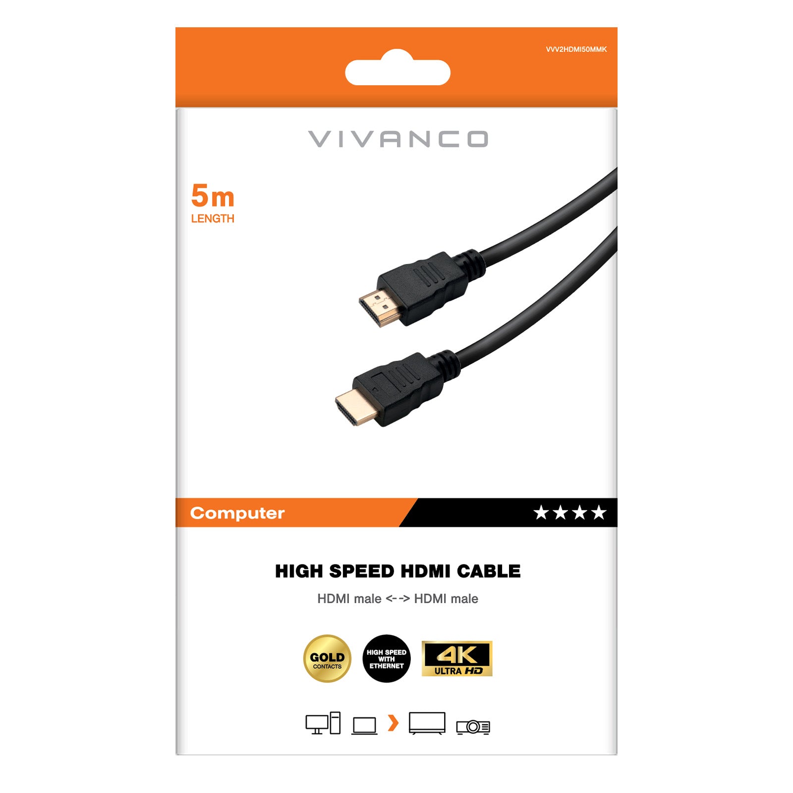 Cavo HDMI ad alta velocità con Ethernet