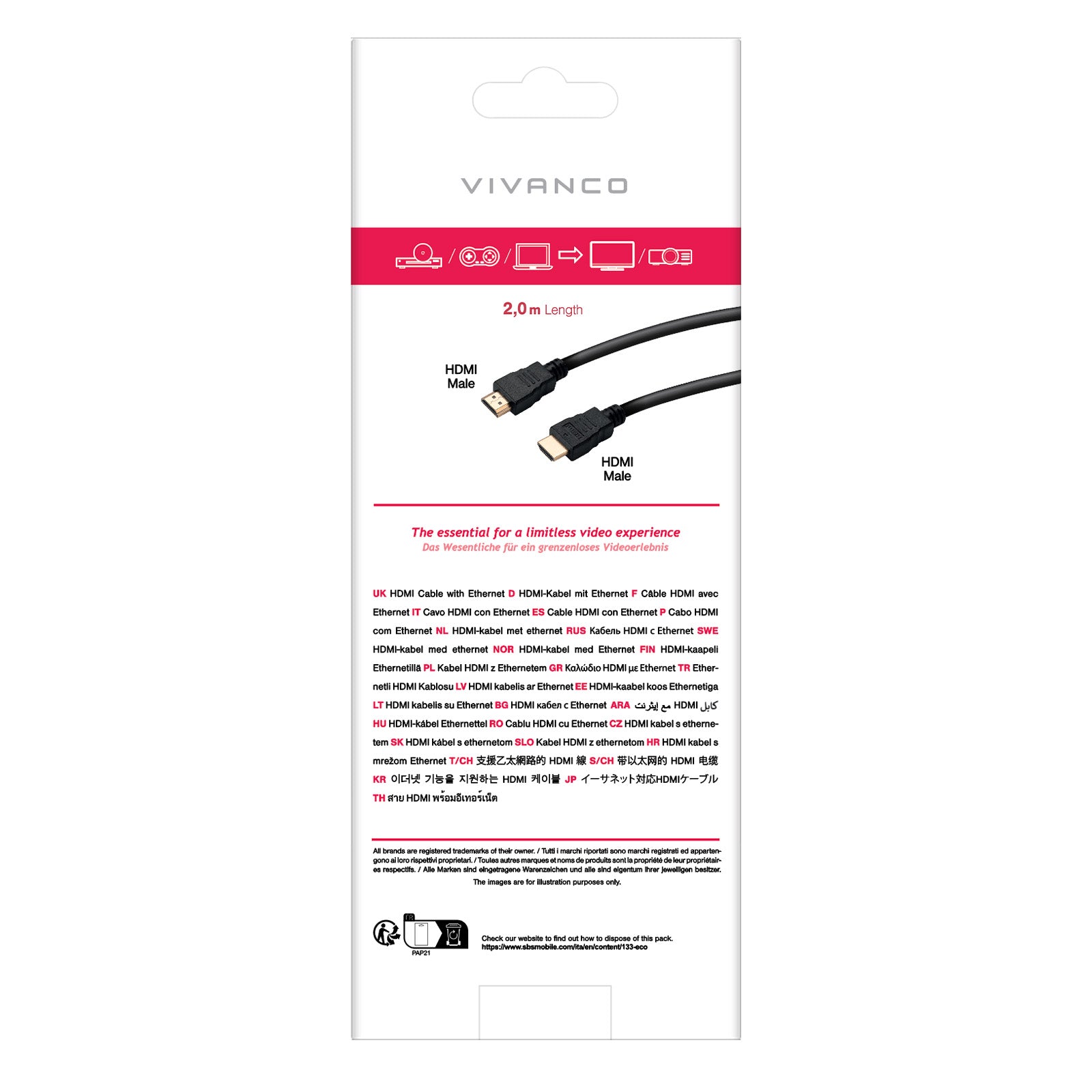 Cavo HDMI ad alta velocità con Ethernet