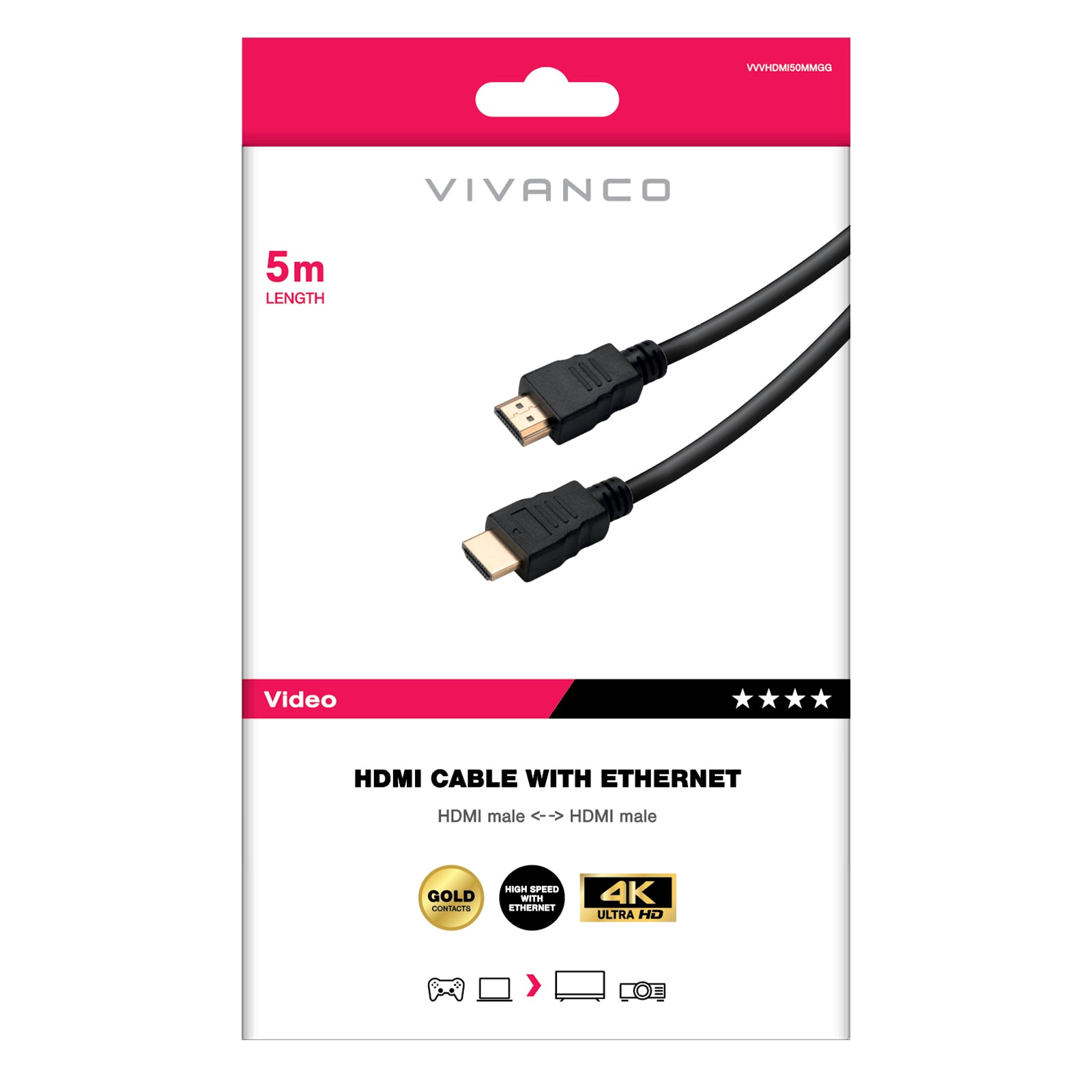 Cavo HDMI ad alta velocità con Ethernet