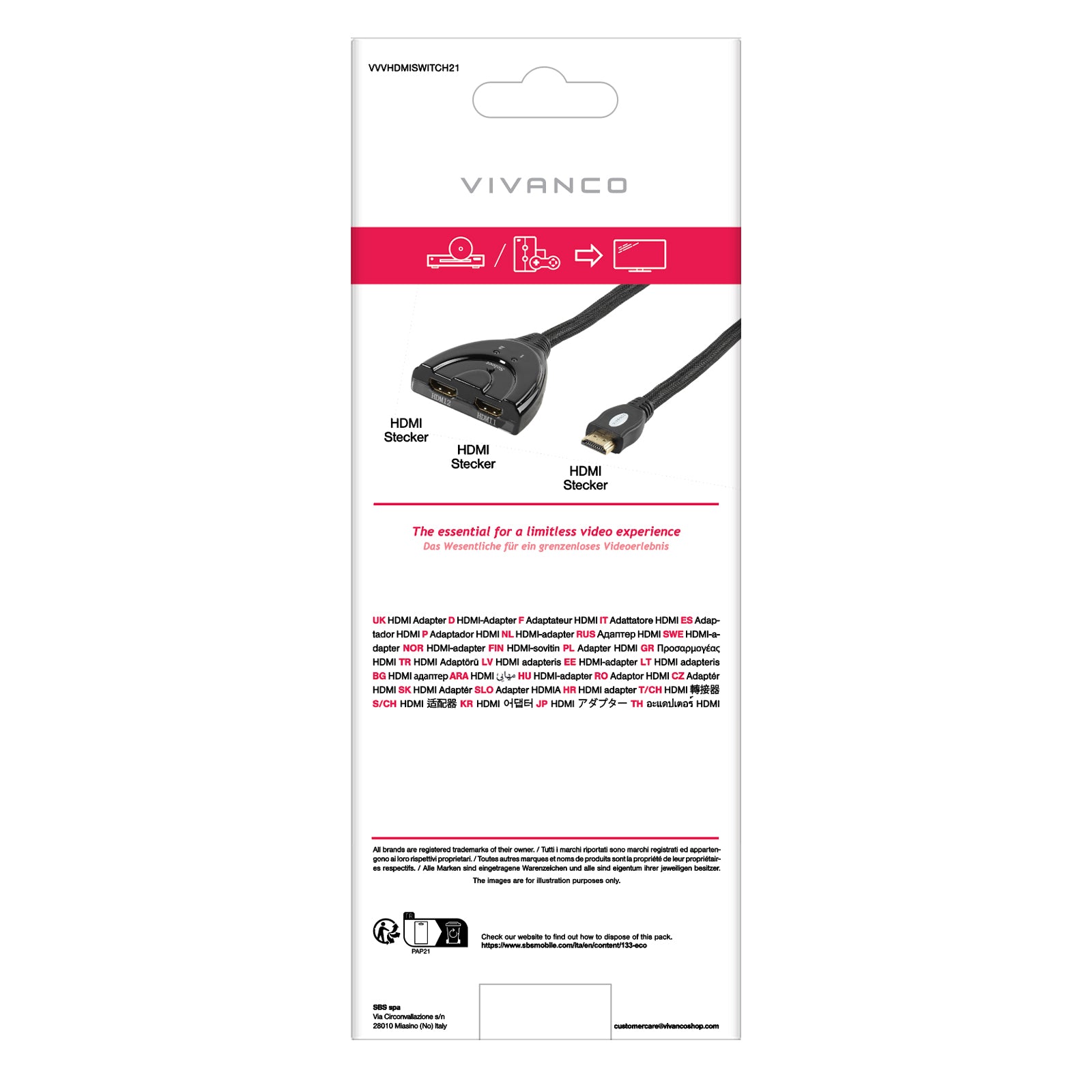 Commutazione automatica da 2 HDMI a 1