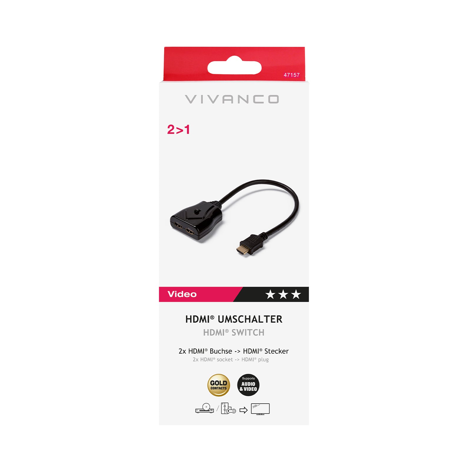Selettore HDMI 2‑in‑1 manuale
